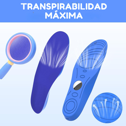 Plantilla adaptada para localizador