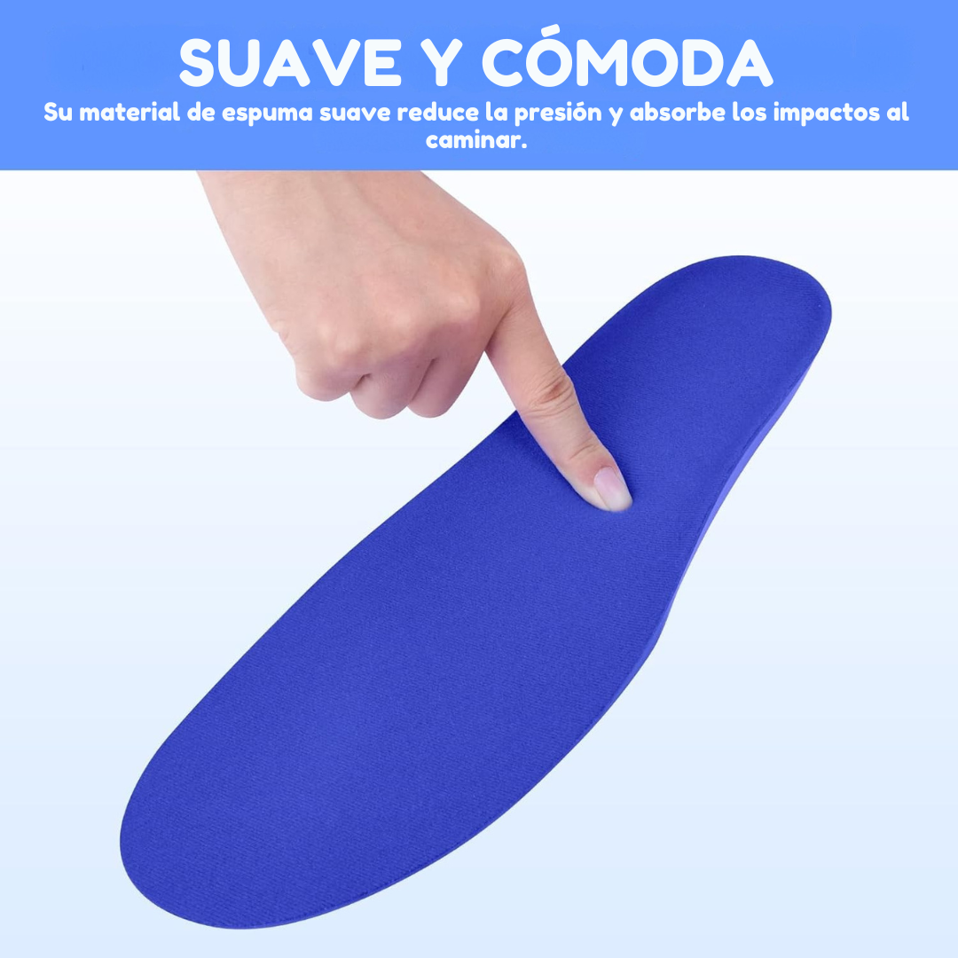 Plantilla adaptada para localizador