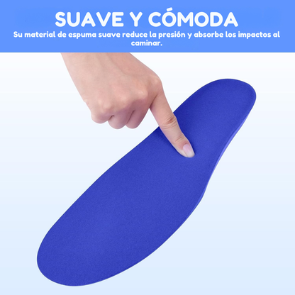 Plantilla adaptada para localizador