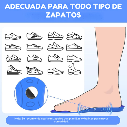 Plantilla adaptada para localizador